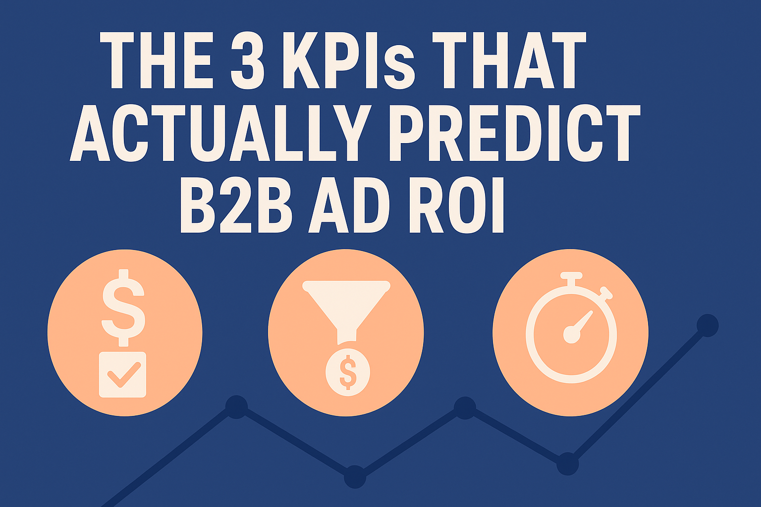 The 3 KPIs That Actually Predict B2B Ad ROI
